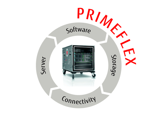 Fujitsu PRIMEFLEX